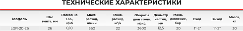 Шнековый насос с двумя винтами LGR 20-26