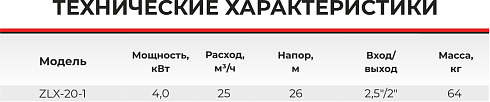 Насос самовсасывающий центробежный ZLX-20-1-7