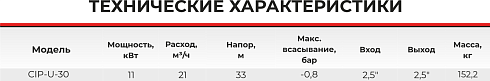 Самовсасывающий насос CIP-U-30-4