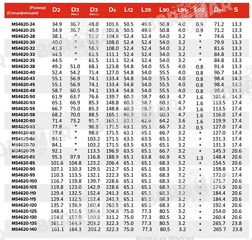 Торцевое уплотнение MS4620 в Ростове-на-Дону фото