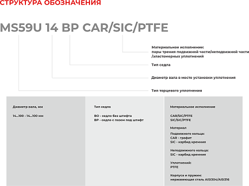 Торцевое уплотнение MS59U 14 BO CAR/SIC/PTFE в Ростове-на-Дону фото