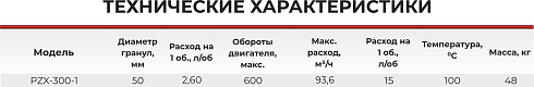 Синусоидальный насос PZX-300-1