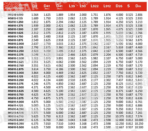 Торцевое уплотнение MS4610 в Ростове-на-Дону фото