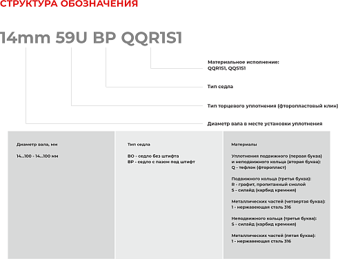 Торцевое уплотнение 100mm 59U BP QQR1S1 в Ростове-на-Дону фото