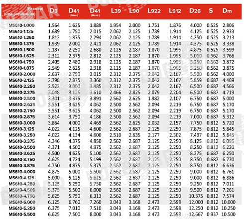 Торцевое уплотнение MS610 в Ростове-на-Дону фото