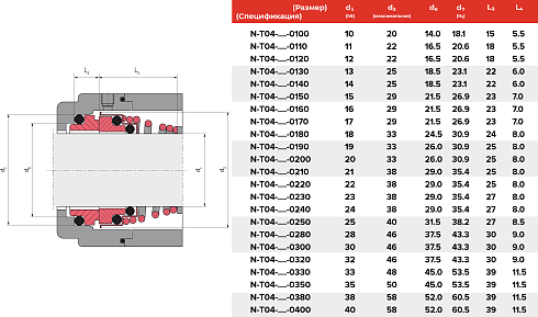 Торцевое уплотнение N-T04-BAXR-0120 в Ростове-на-Дону фото
