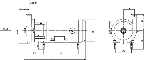 Центробежный насос SCLX35-1