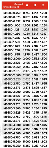 Торцевое уплотнение MS680 в Ростове-на-Дону фото